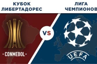 Южноамериканский Кубок Либертадорес 2025 и европейская Лига чемпионов 2025/2026: сравнение турниров